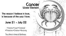 Load image into Gallery viewer, Zodiac Collection